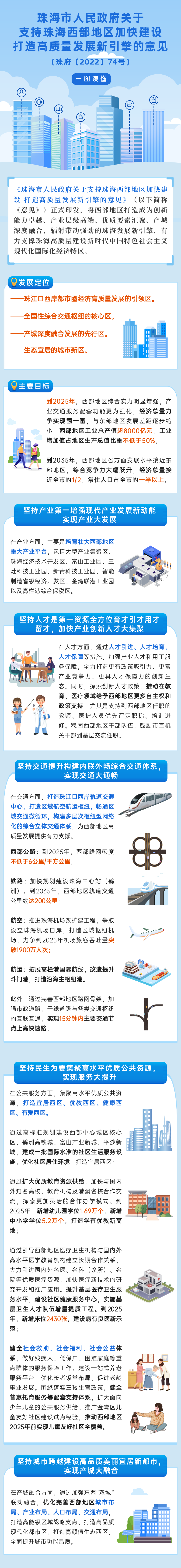 ͼ֧麣ӿ콨 չ.png