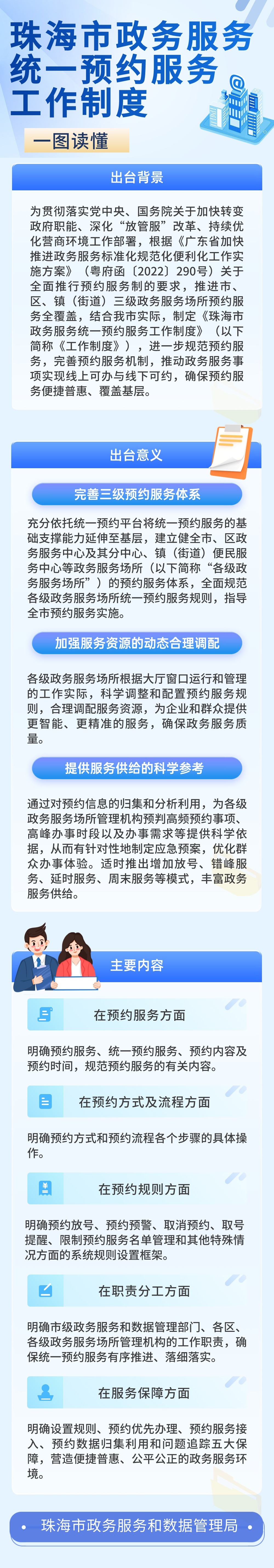 麣ͳһԤԼƶ һͼ.jpg