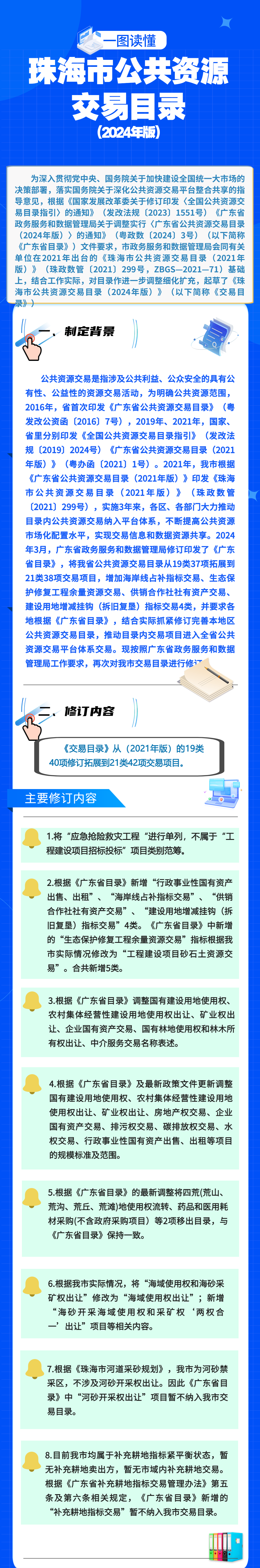 麣йԴĿ¼2024߽.png
