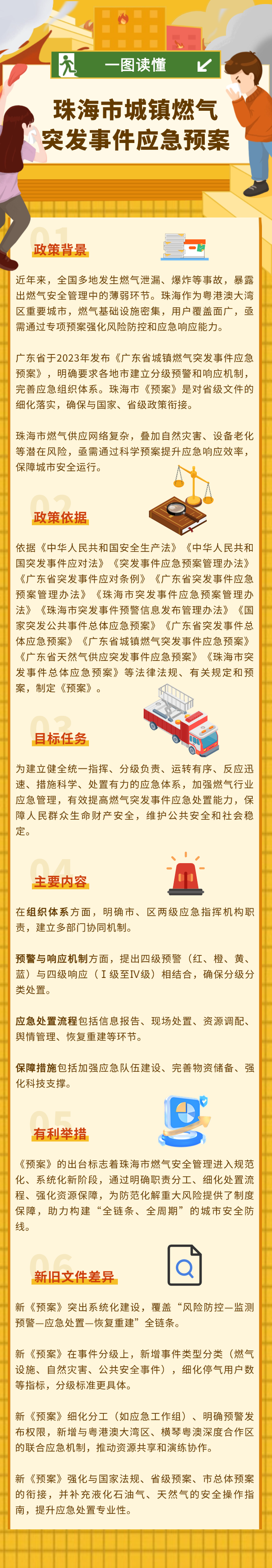 麣гȼͻ¼ӦԤ.png